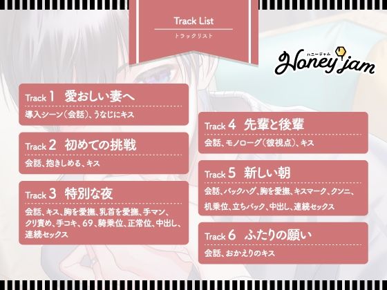【CV.彩和矢】Honey jam(ハニージャム)結婚記念日&溺愛される夜