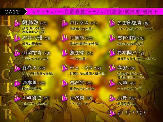 ドラッグ飲まされ20人から輪●!