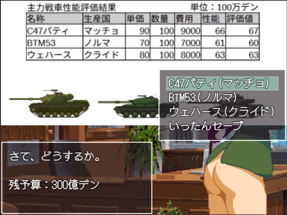 目利きの元帥とはかない国家群