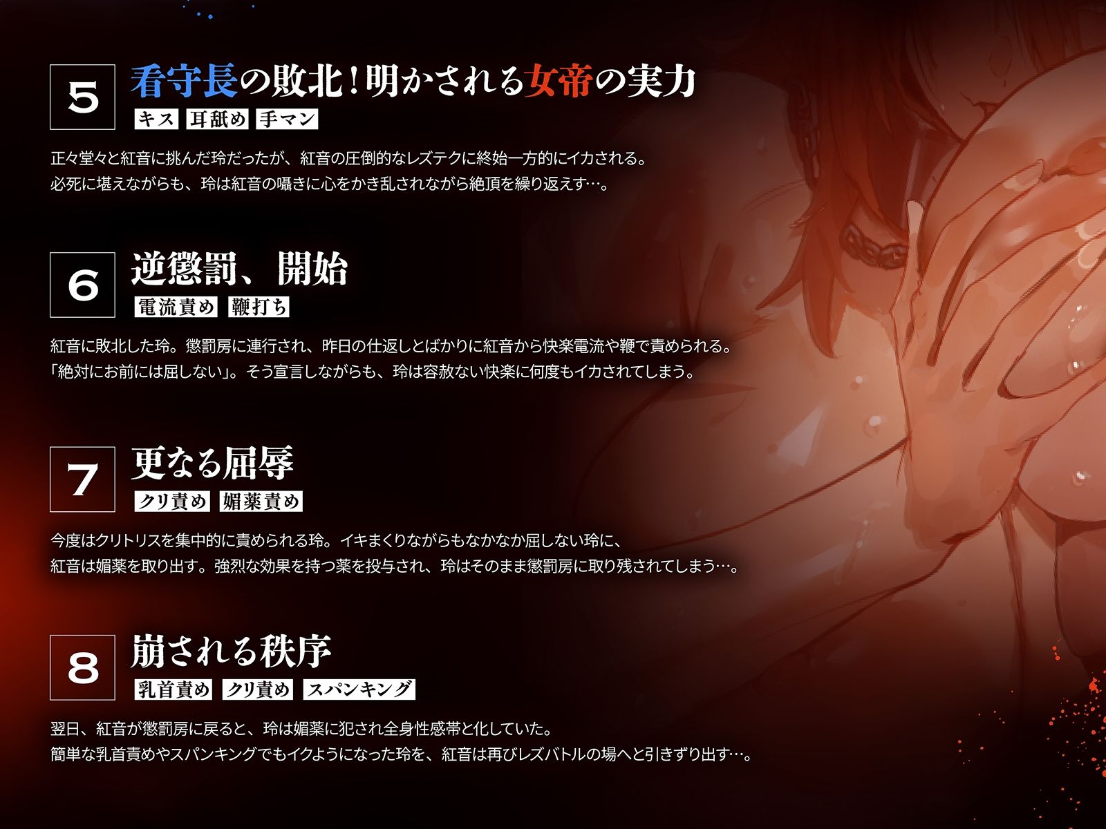 【監獄・レズバトル】刑務官vs女囚人〜「鉄の女」と恐れられる女刑務官が、圧倒的なカリスマを持つ女囚人ボスに敗北し逆懲罰される話〜【KU100】