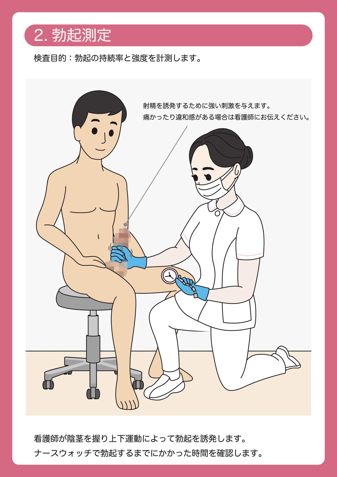 陰茎健診のご案内