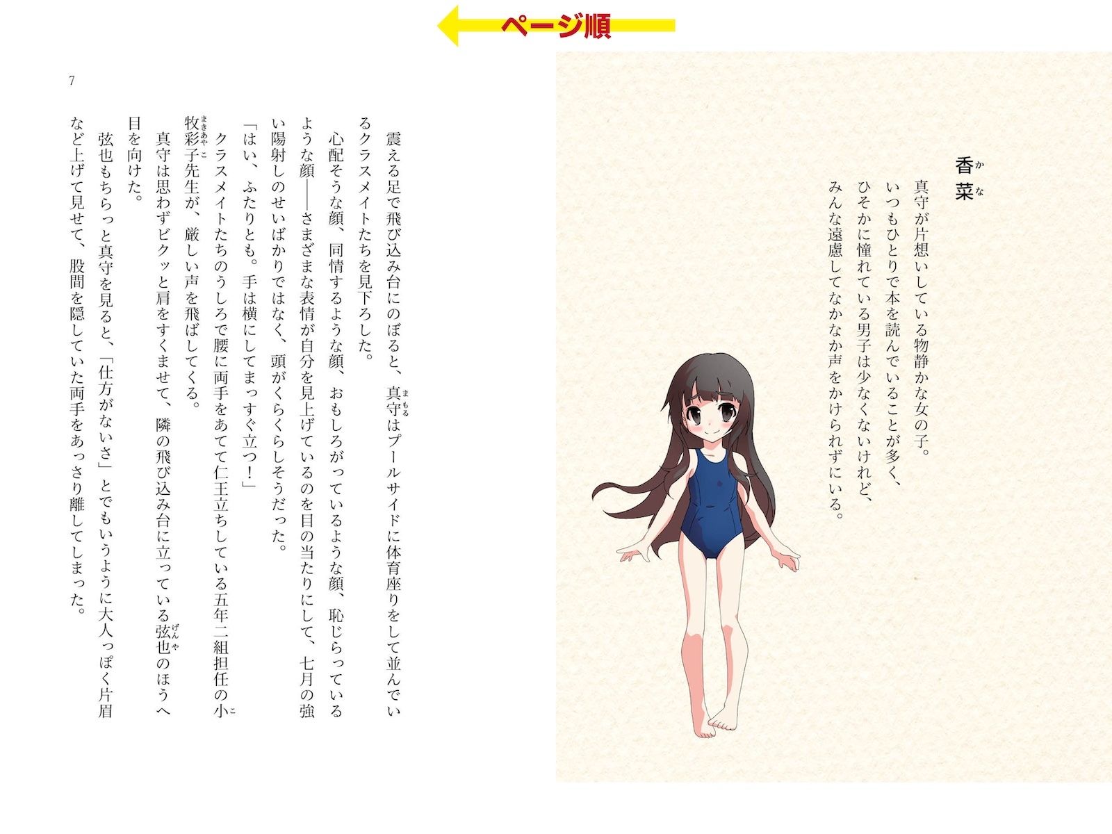 全裸でプールの授業を受けたあとクラスの女子全員に見られながら精通した話