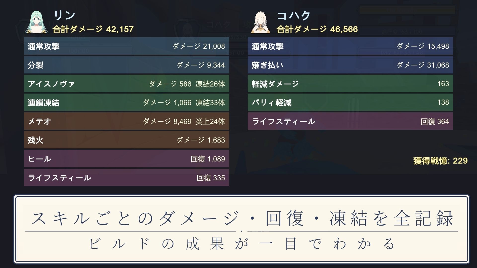 闘技場の二人