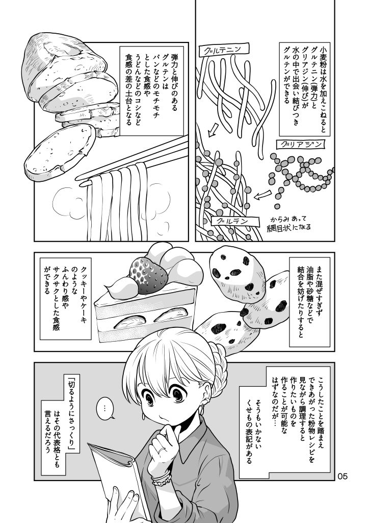 粉をもぐもぐ