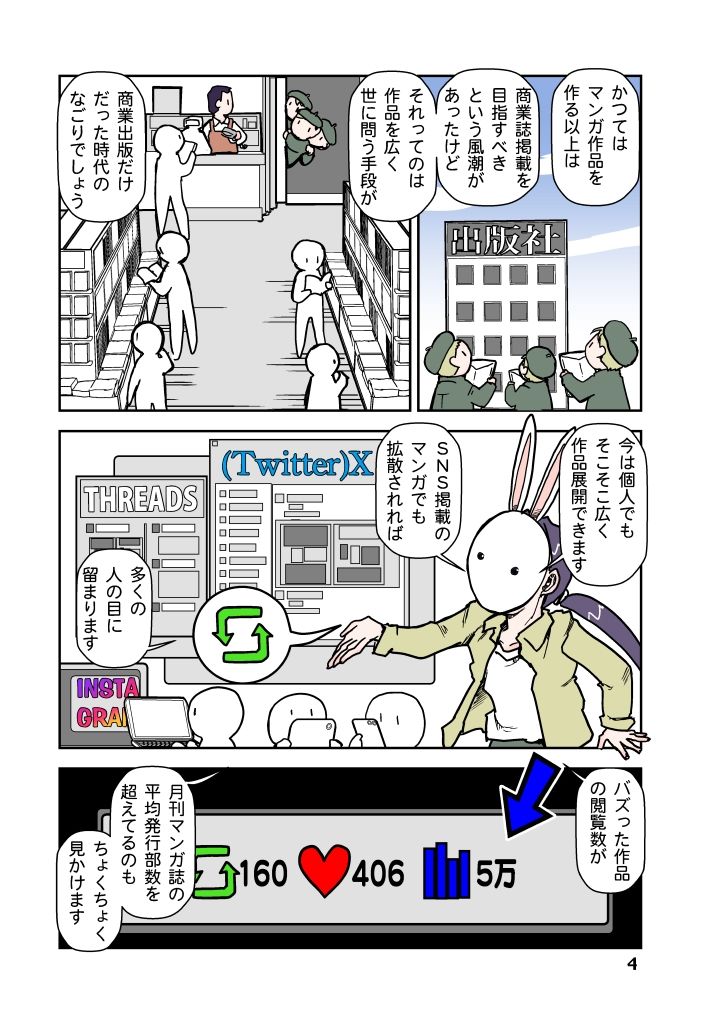 商業出版と自主出版を比較考察してみたら 創作同人電子書籍のススメ2026年
