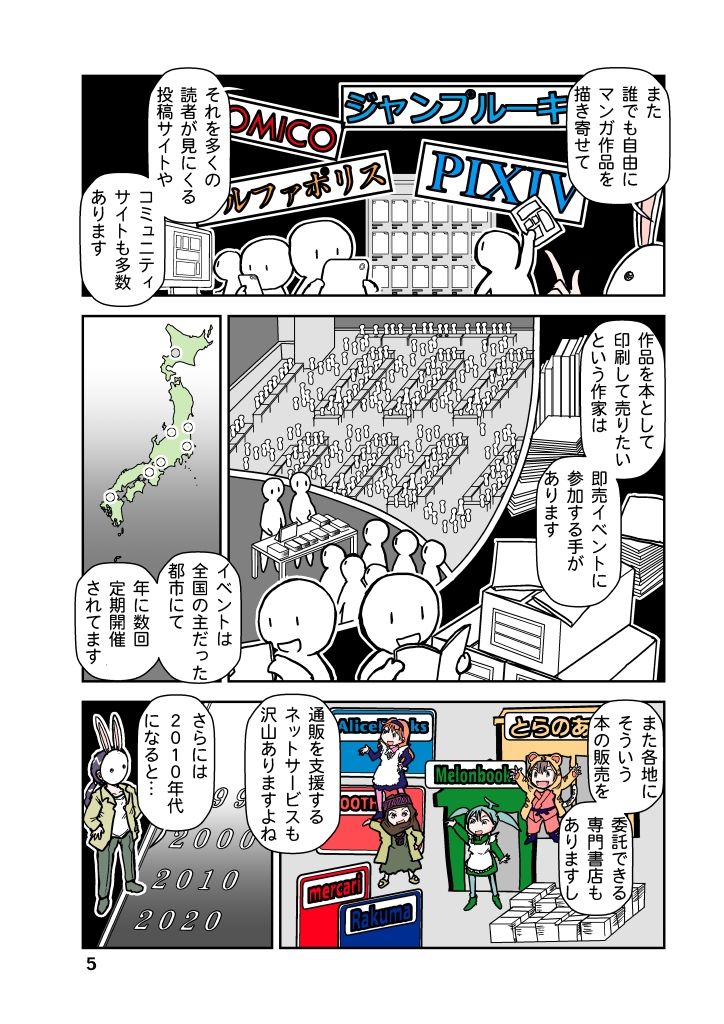 商業出版と自主出版を比較考察してみたら 創作同人電子書籍のススメ2026年