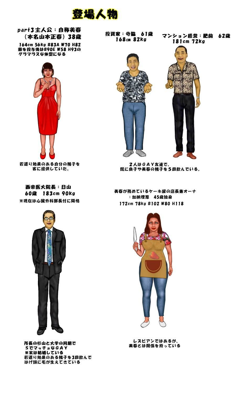 若返り薬part3