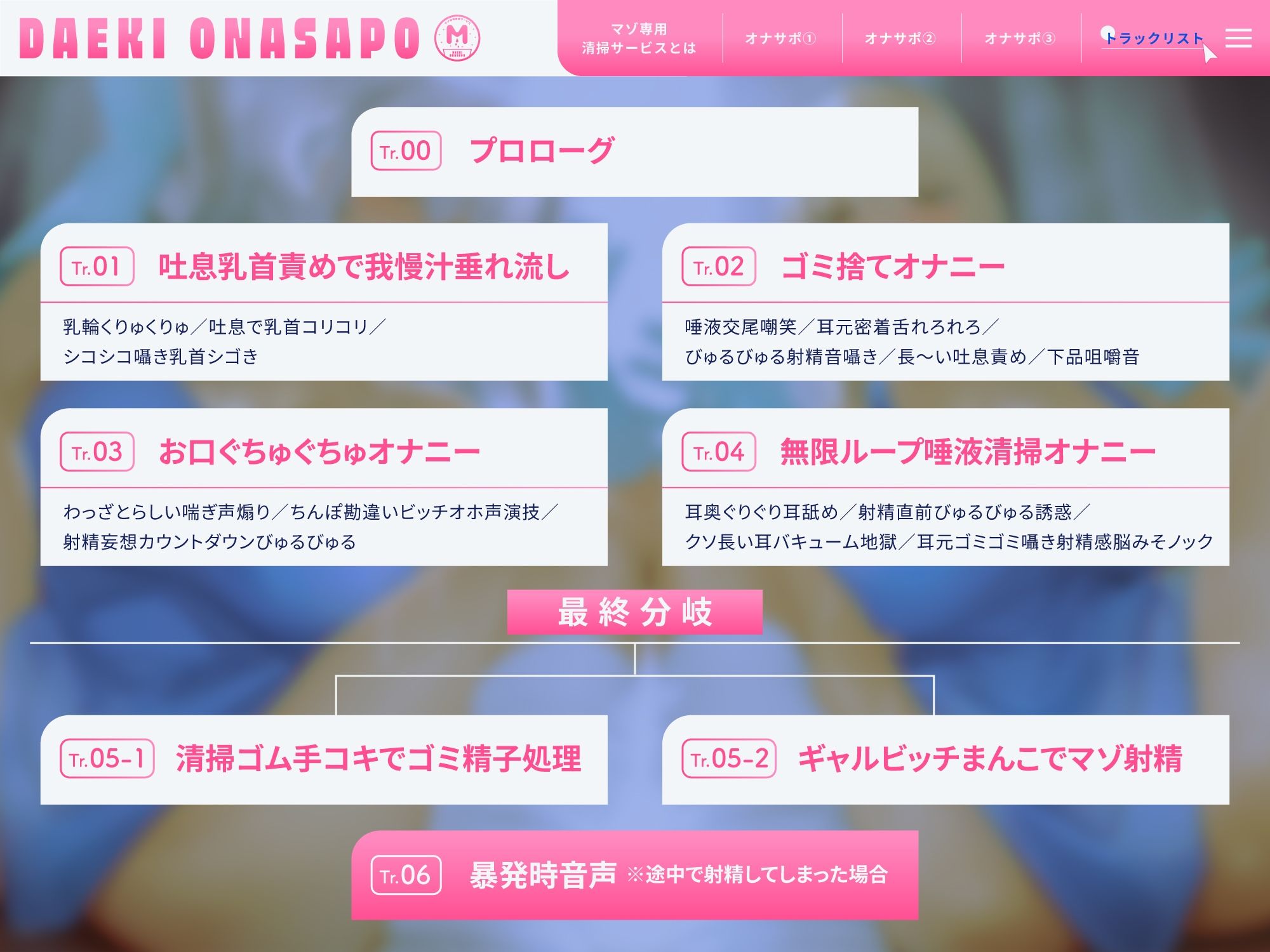 お口ぐちゅぐちゅ唾液オナニー ギャルビッチにお口の音鳴らされまくってシコるなっさけな〜いゴミマゾ専用清掃サービス