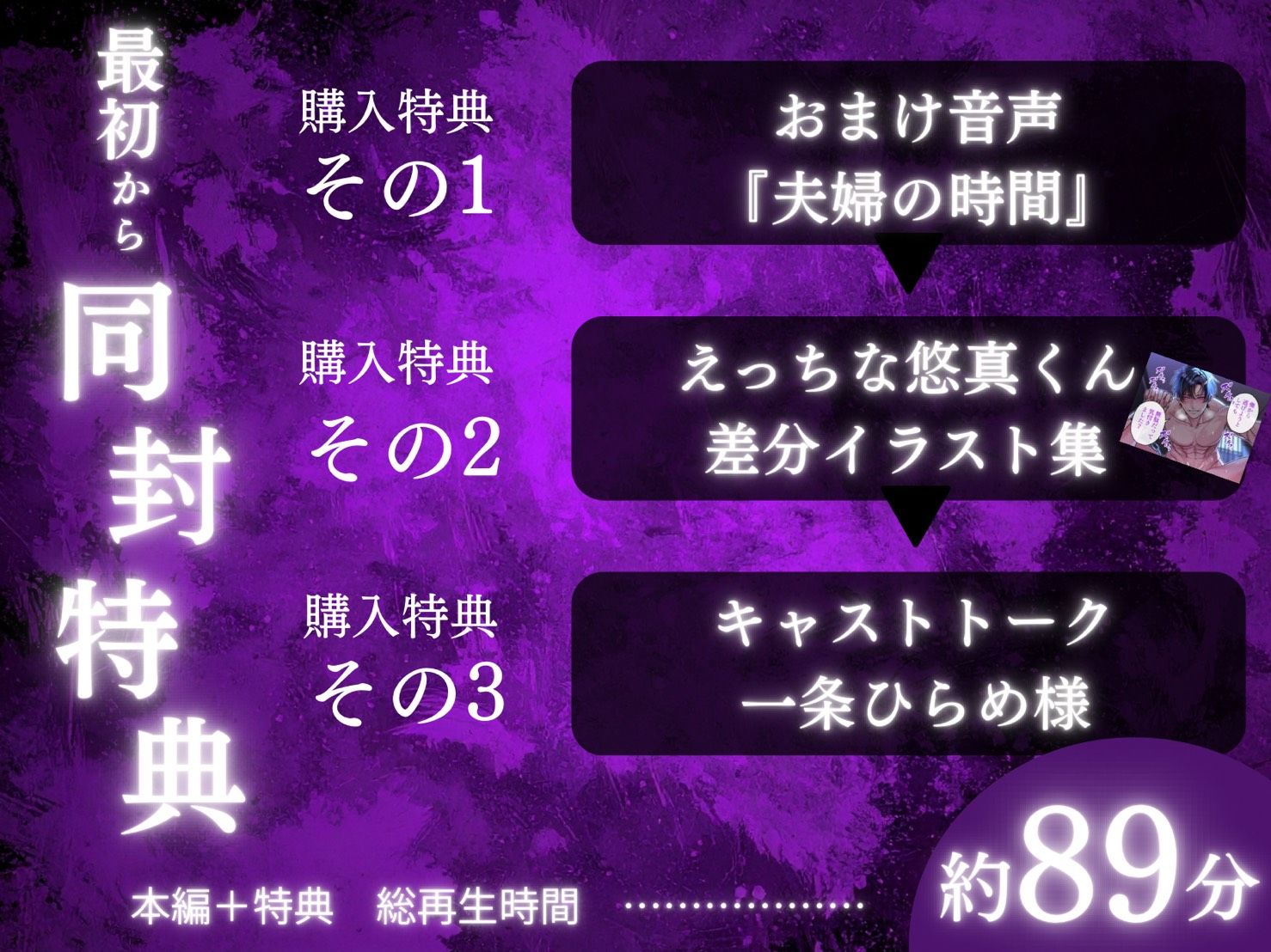 【狂愛】後輩くんの歪んだ愛は、世界で一番甘い檻でした【激重執着×絶頂中出し×溺愛監禁】