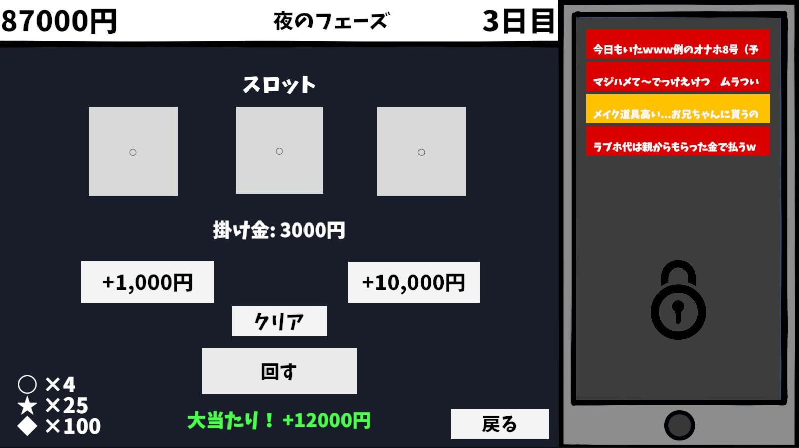 見なきゃよかった。〜最愛の妹はいじめっ子のオナホでした〜