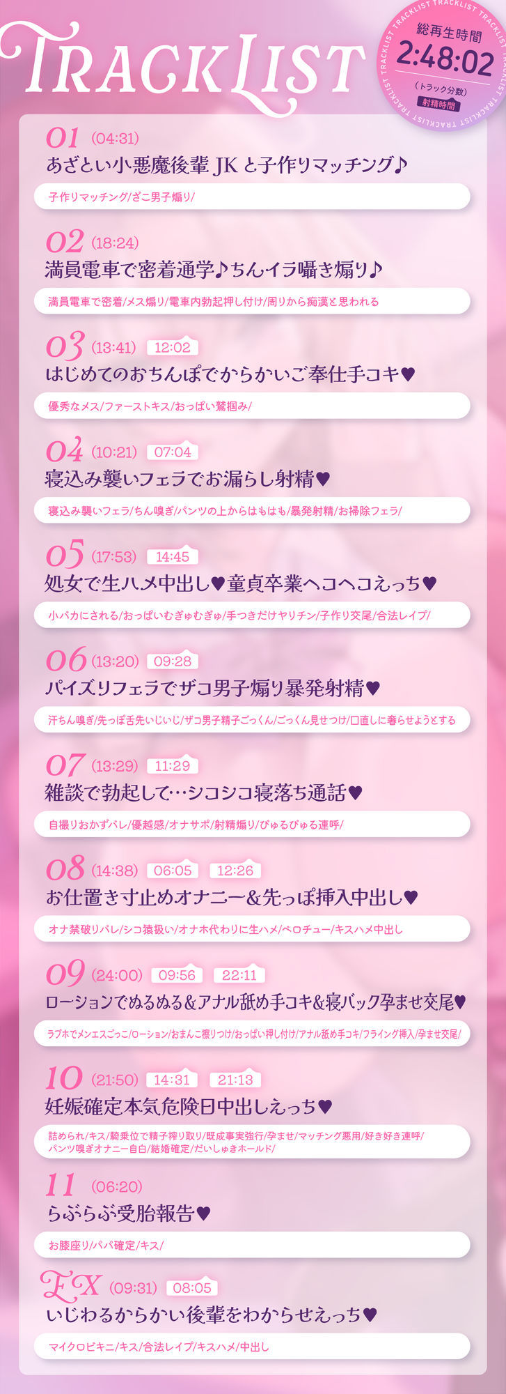 【CG差分112枚同梱!】あざとい小悪魔後輩JKと純愛らぶらぶ子作りえっち♪?やだやだぁ♪先輩みたいなよわ?いオスの精子で赤ちゃん作るなんて絶対やだっ♪?