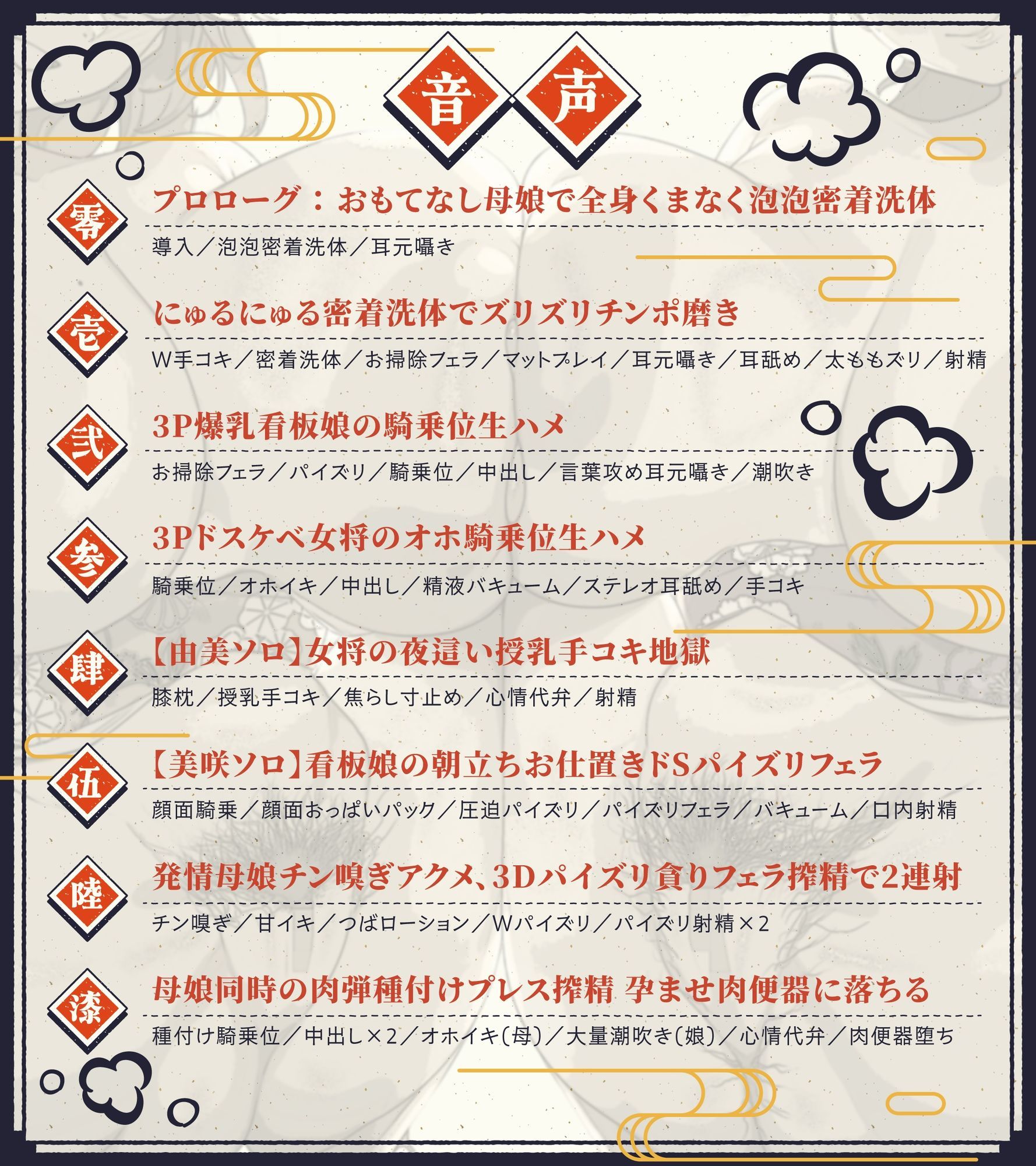 【親子丼搾精】秘境温泉のドスケベ女将&爆乳看板娘の泡泡密着洗体 オホイキ騎乗位×ドS連続射精 授乳手コキ・パイズリで雑魚マゾチンポ搾る孕ませ子作り