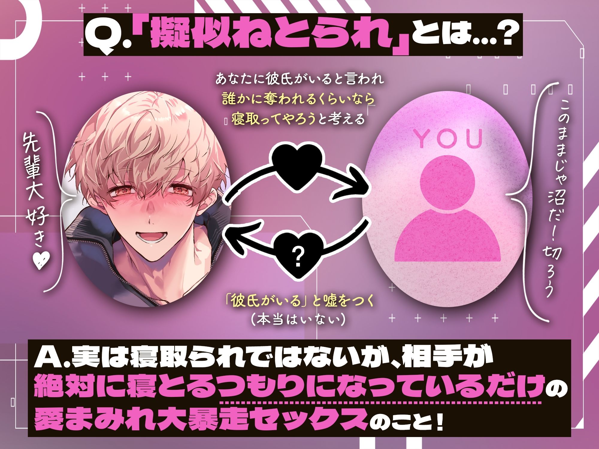 【総尺約100分】年下犬系デカチンとセフレ解消しようとしたら執着偏愛で嫉妬増しましの孕ませ疑似ねとられえっちされて彼女堕ちする話