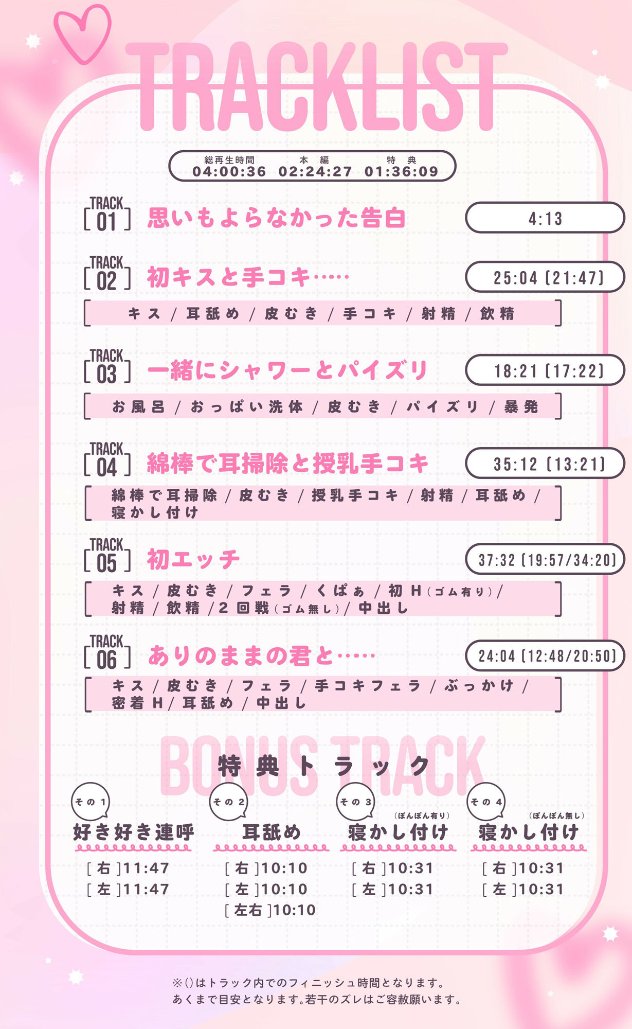 初カノギャルJK〜ヤリ過ぎ前戯と濃厚耳舐めH(はーと)〜
