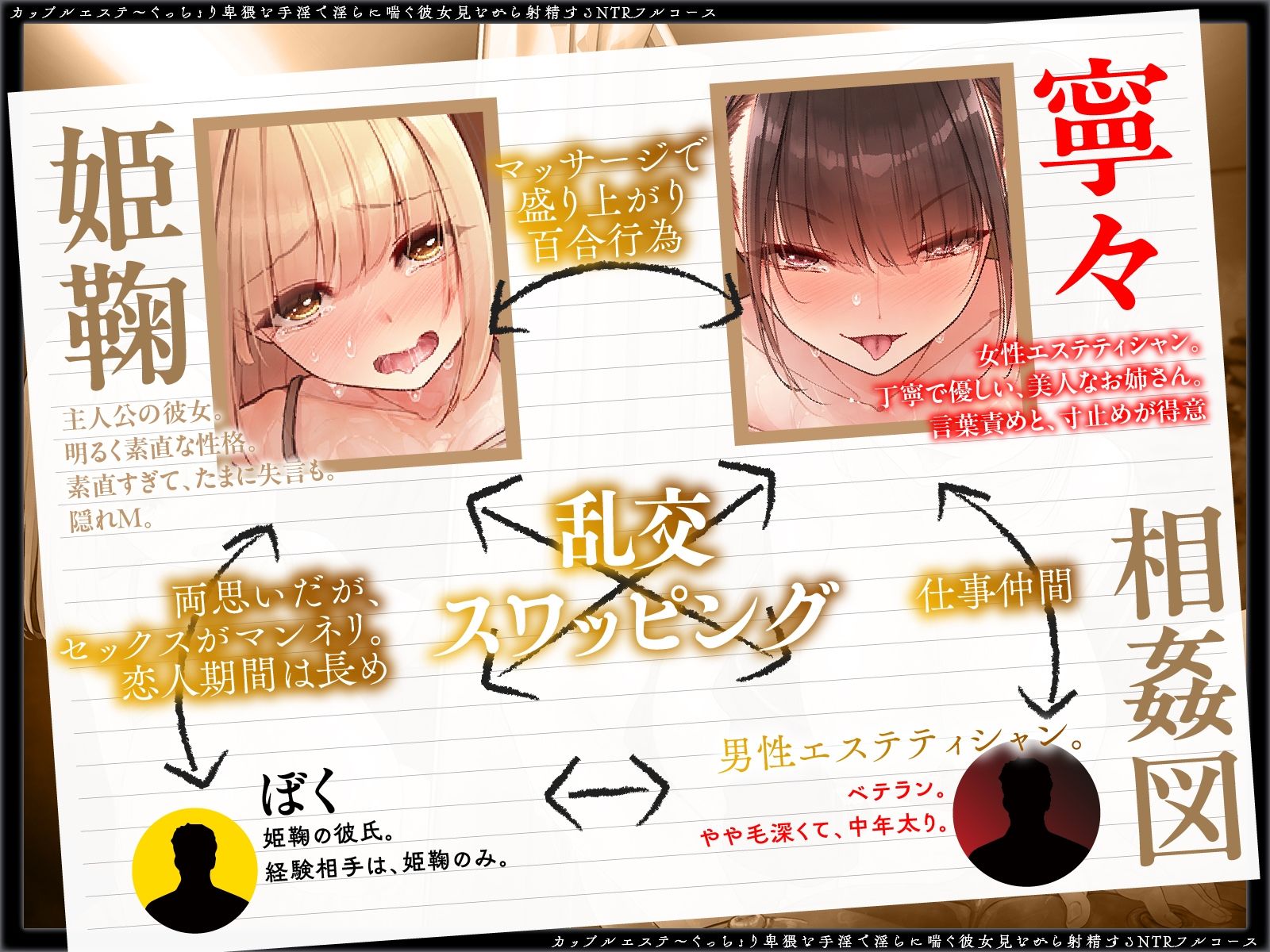 【同時NTR×スワップ】カップルエステ〜いやらしい手淫で焦らし寸止めされながら、カーテン越しに聞こえる彼女の吐息と卑猥な喘ぎ声！NTRフルコース！？
