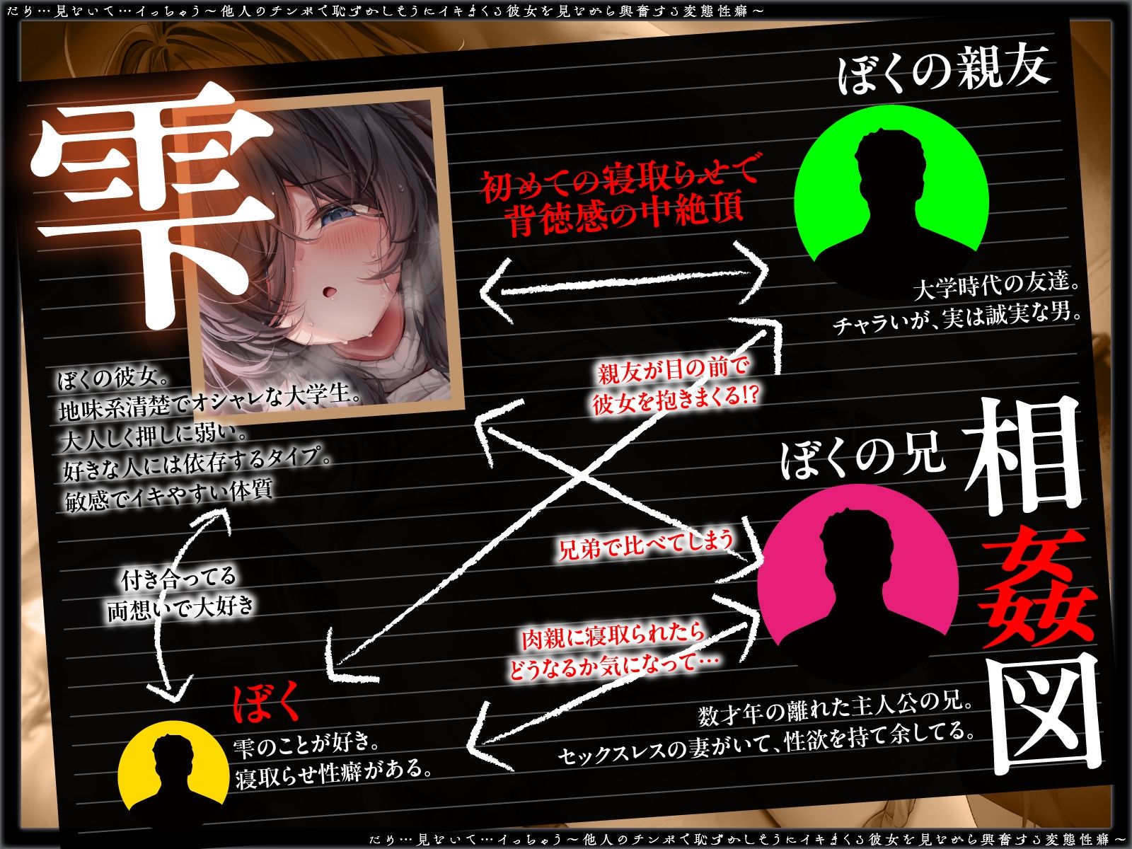 【NTR】だめ…見ないて…イっちゃう〜他人のチンポで恥ずかしそうにイキまくる彼女が最高に可愛い！？