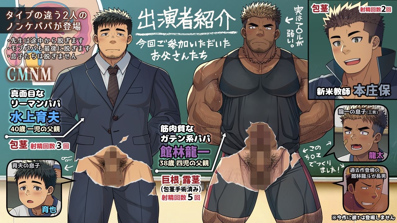ノンケパパの大人の男の体と生殖器を使って、親子で学ぶ性教育の授業。