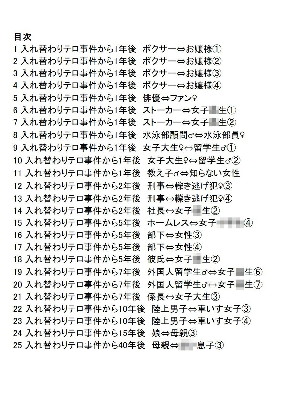 入れ替わりテロ事件からX年後2