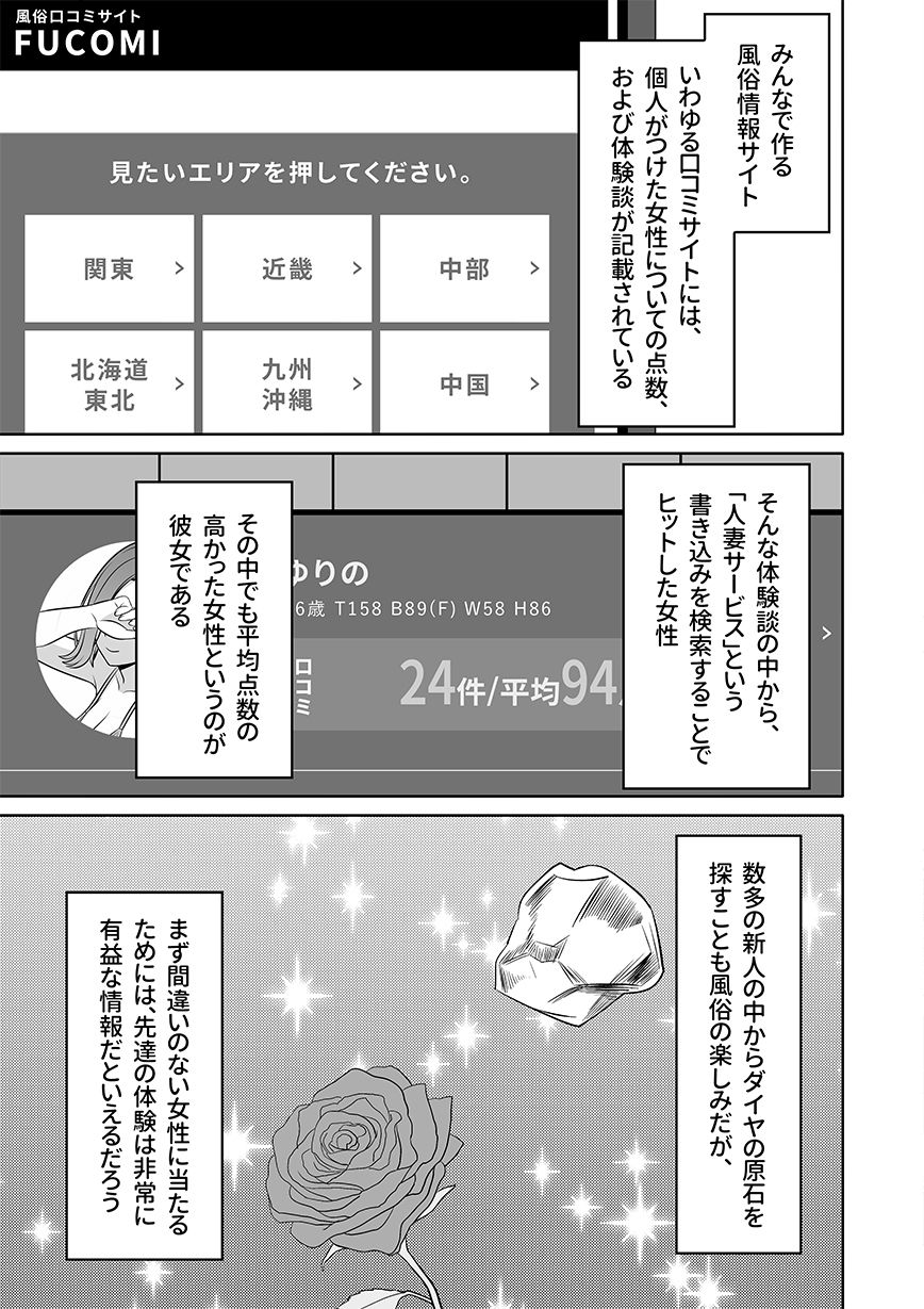 俺の風俗体験記人妻デリヘル編