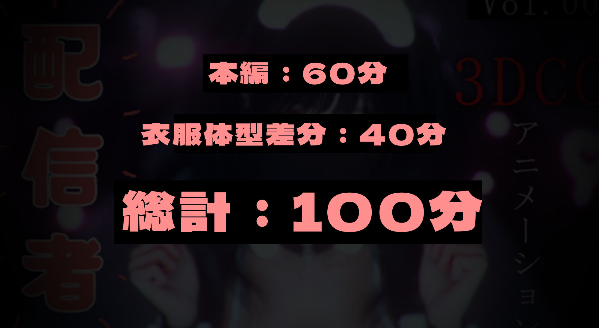 配信者 完全版＋α -3DCGアニメーション-