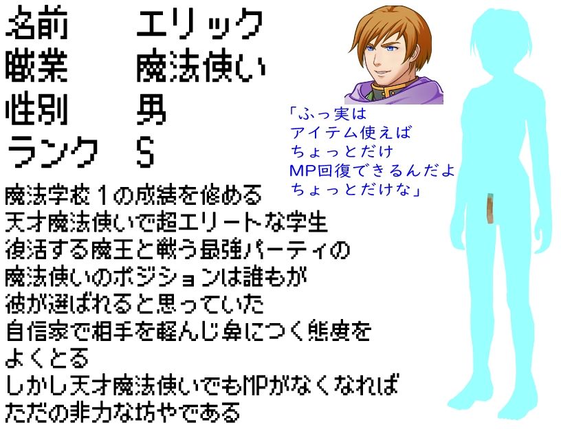 BF色仕掛け〜天才魔法使いのこの僕が魔法試験で1回戦敗退!?〜