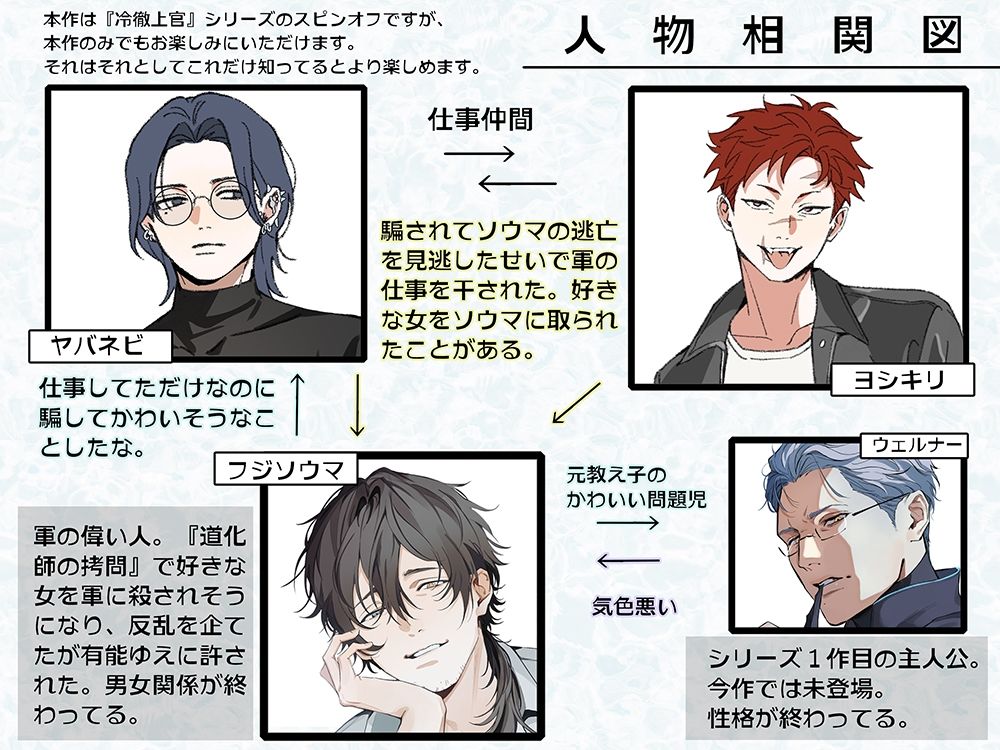 【拘束連続絶頂でM向けハピエン】本日の拷問のお時間です本日も拷問のお時間です
