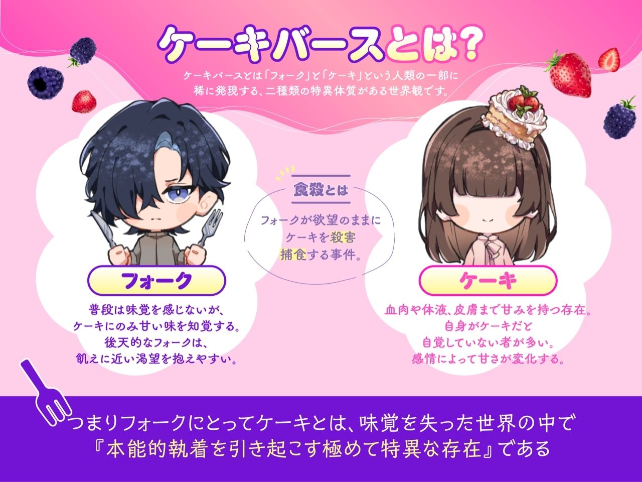 舌でなぞる、とろける秘密。〜不愛想な同僚フォークがケーキの私に溺れていくまで〜《ケーキバース》【CV:フェザー龍】