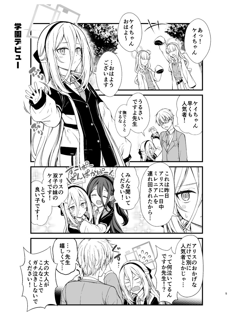 ケイちゃんのミレニアムな日々