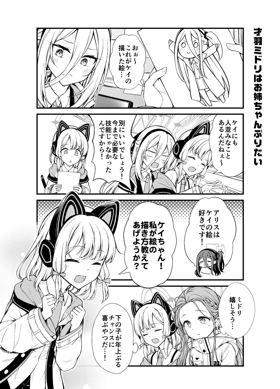ケイちゃんのミレニアムな日々