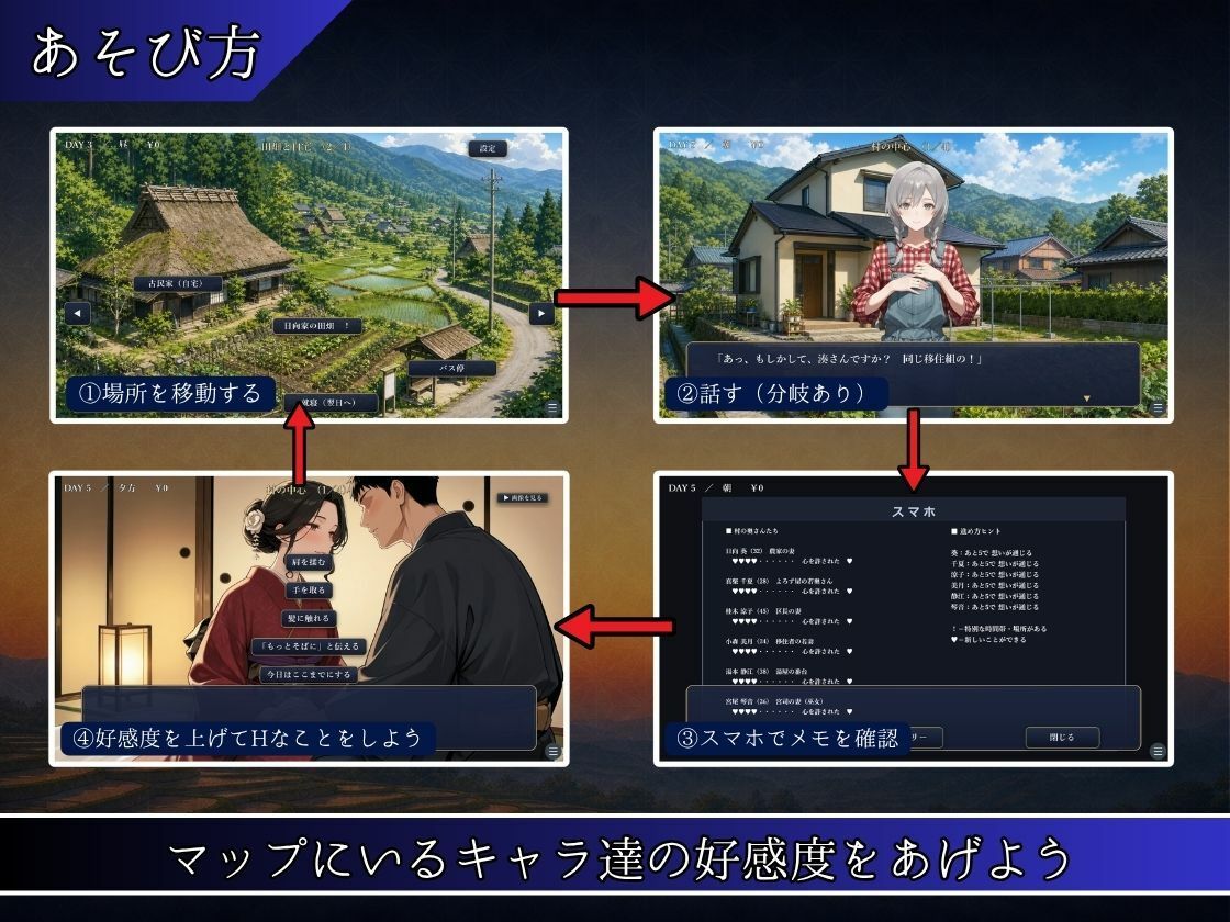 限界集落の人妻達 〜灯里村の習わし〜