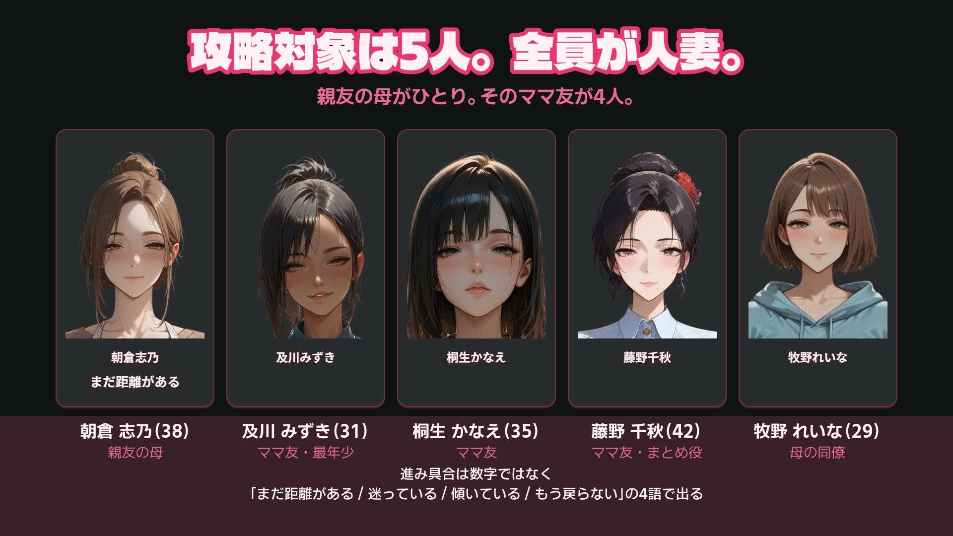 親友の母と巨乳ママ友4人を口説き落とす30日〜人妻寝取りADV〜