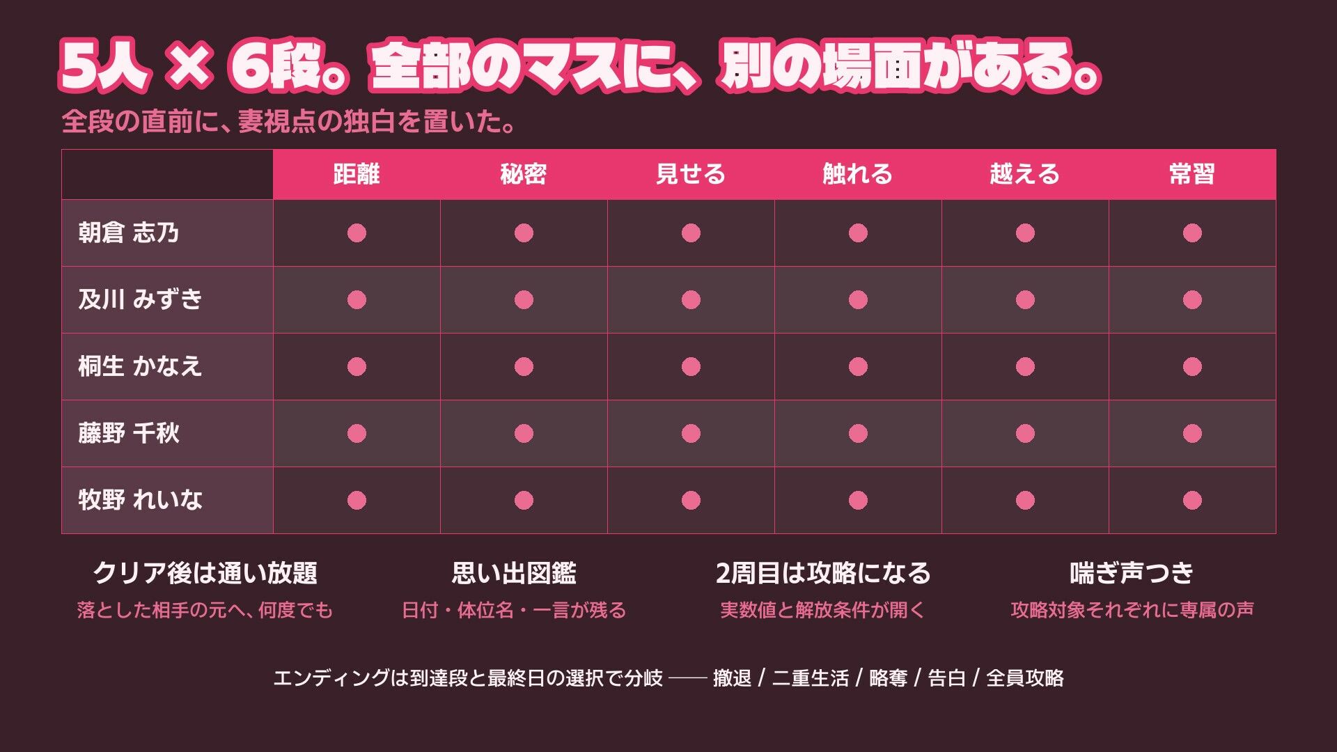 親友の母と巨乳ママ友4人を口説き落とす30日〜人妻寝取りADV〜