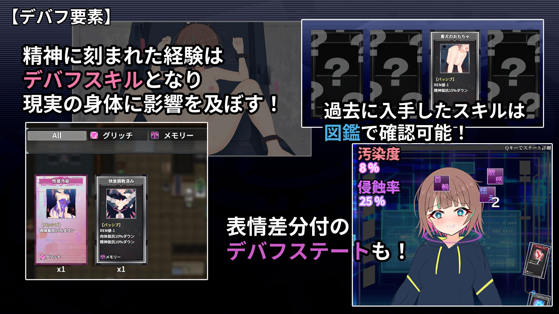 幻装少女ナギ -サイバーエロトラップダンジョン潜行録-