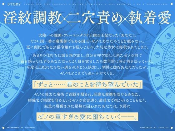 死に戻った王妃ですが、（多分）冷酷な夫からの執着愛に堕ちて、重すぎる彼の愛をわからせられちゃいました