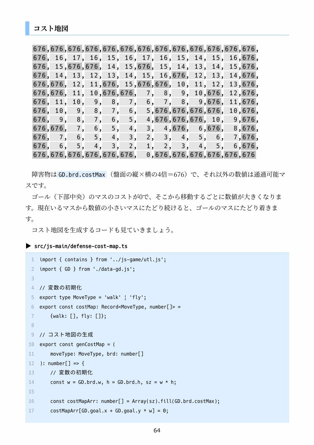 遊べる作れる TypeScriptタワーディフェンス全コード