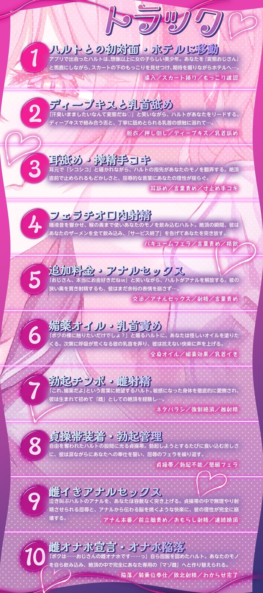 煽りパパ活ショタ○キ・雌オナホ宣言！…『ボクは……おじさんの雌オナホです♪』【KU100】