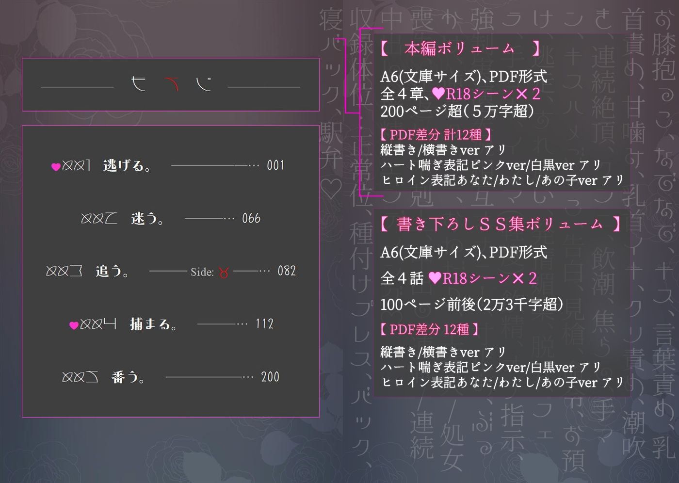R18乙女ゲーの転生悪役令嬢ですが、なぜかモブですらない獣人性奴●の下剋上発情エッチで「幸せなお嫁さんEND」しちゃいました