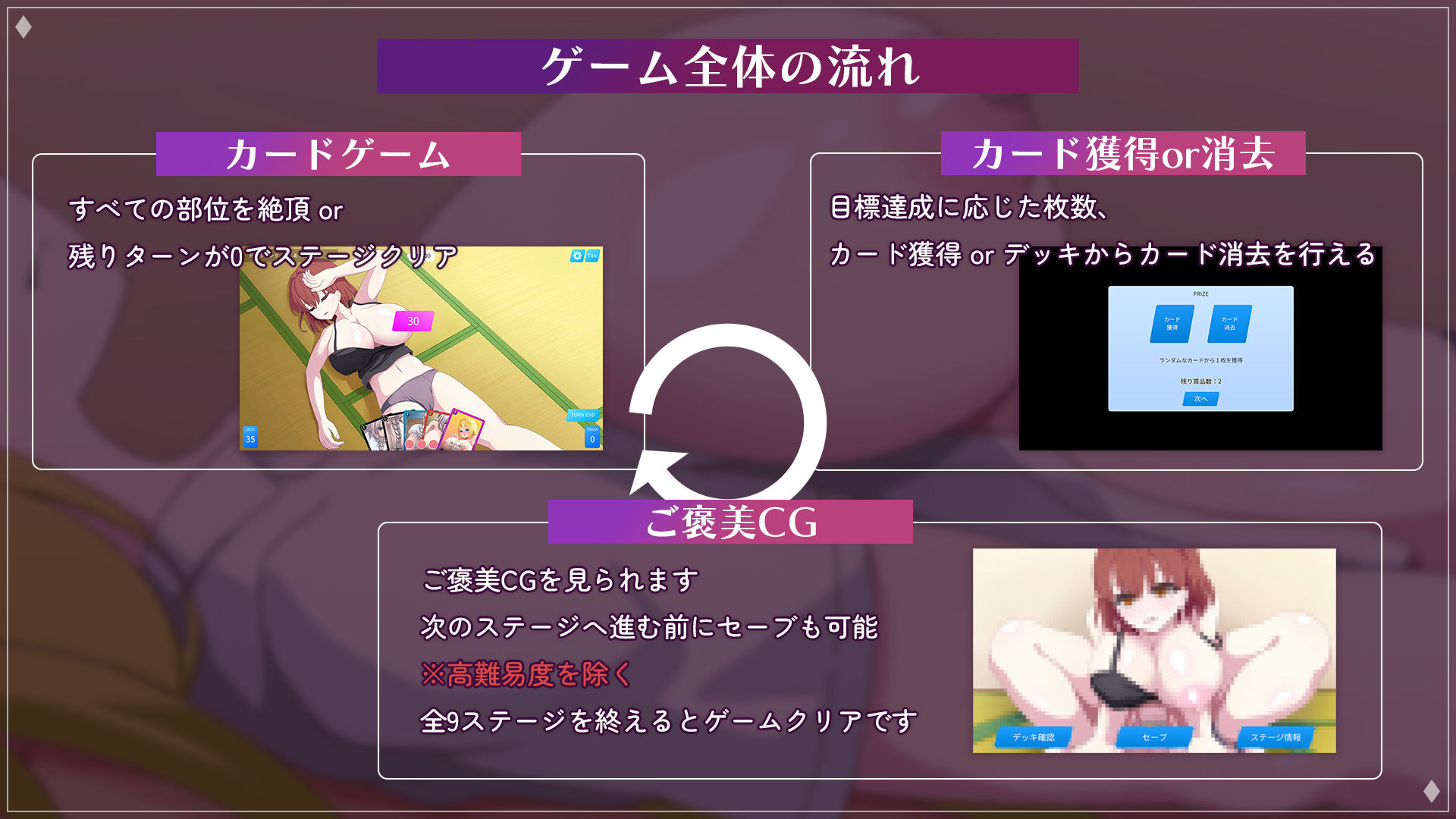 おやすみお姉ちゃん-エッチな睡眠姦カードゲーム-