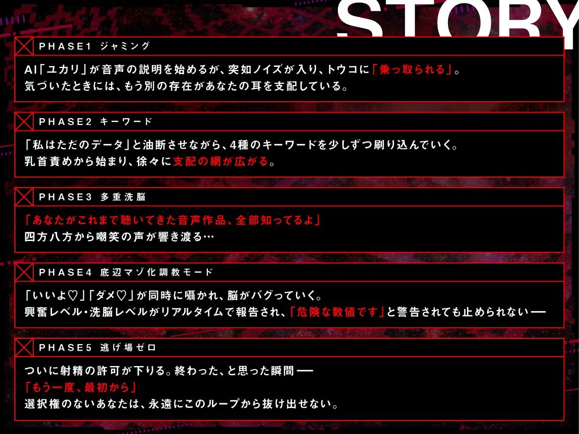 【100作記念】脳を乗っ取るキモチイ声に僕はもう逆らえない〜完全支配版〜