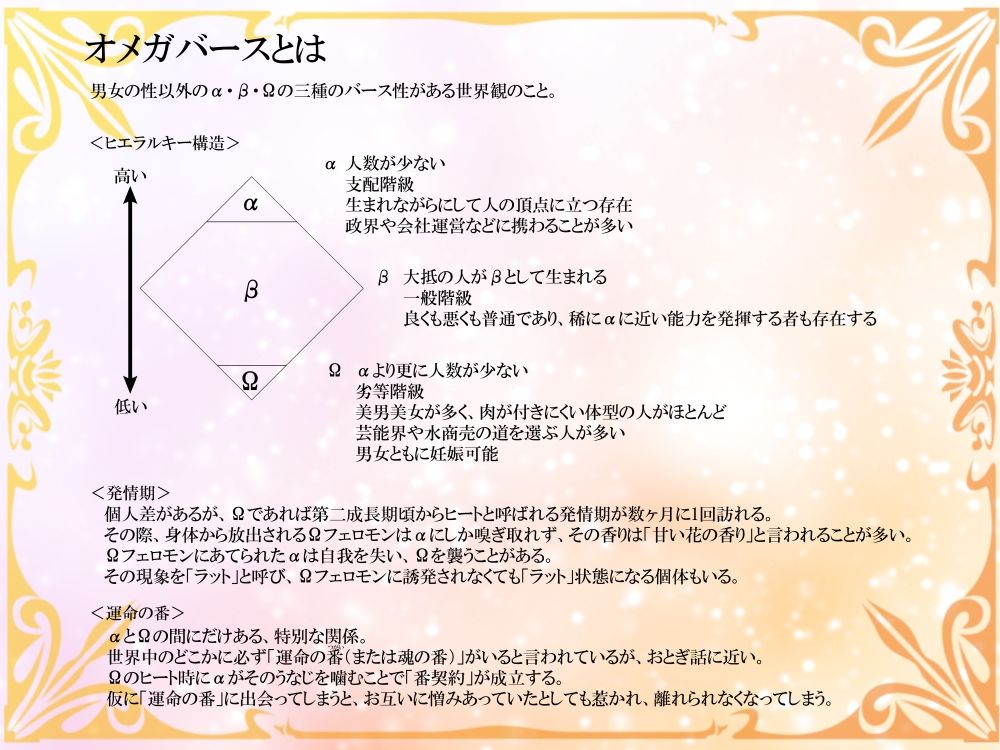 【β彼氏×Ωヒロイン】オメガバース β彼氏の独占愛 異種間共依存レンアイ -あした私は誰かのΩ-