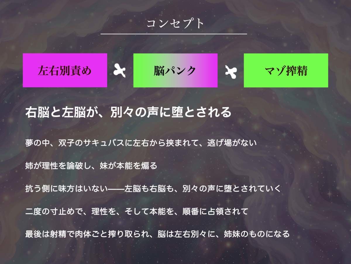 【脳分割催●】双子サキュバスの両耳挟み撃ちマゾ搾精〜片耳ずつ、別々に堕ちちゃう（はーと）〜