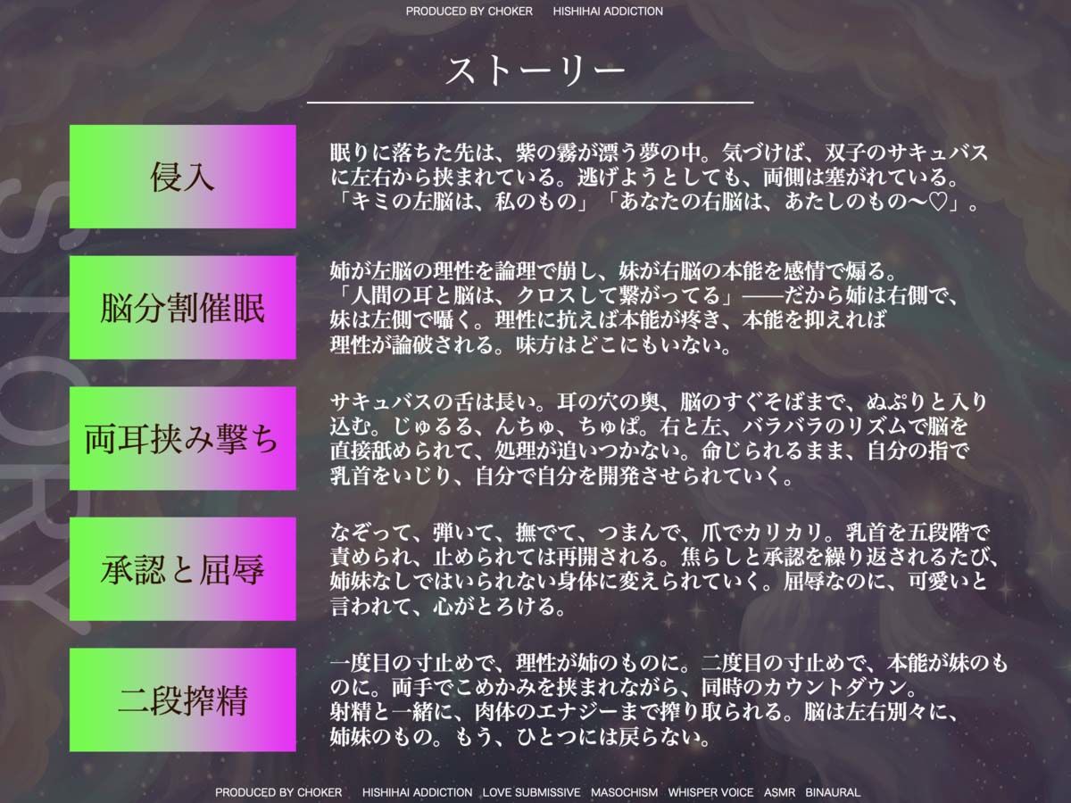 【脳分割催●】双子サキュバスの両耳挟み撃ちマゾ搾精〜片耳ずつ、別々に堕ちちゃう（はーと）〜