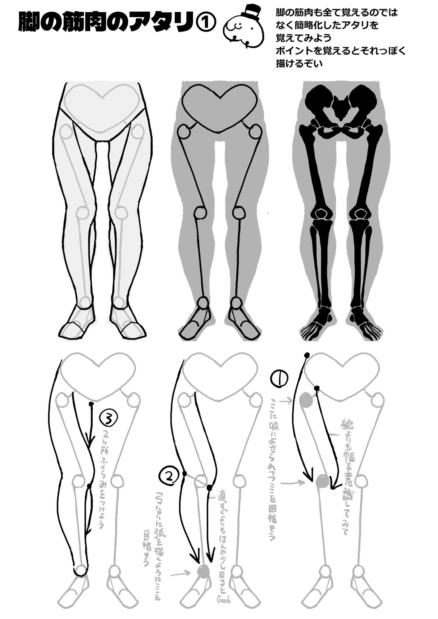 なんとなく下半身が描けるようになる気がする本