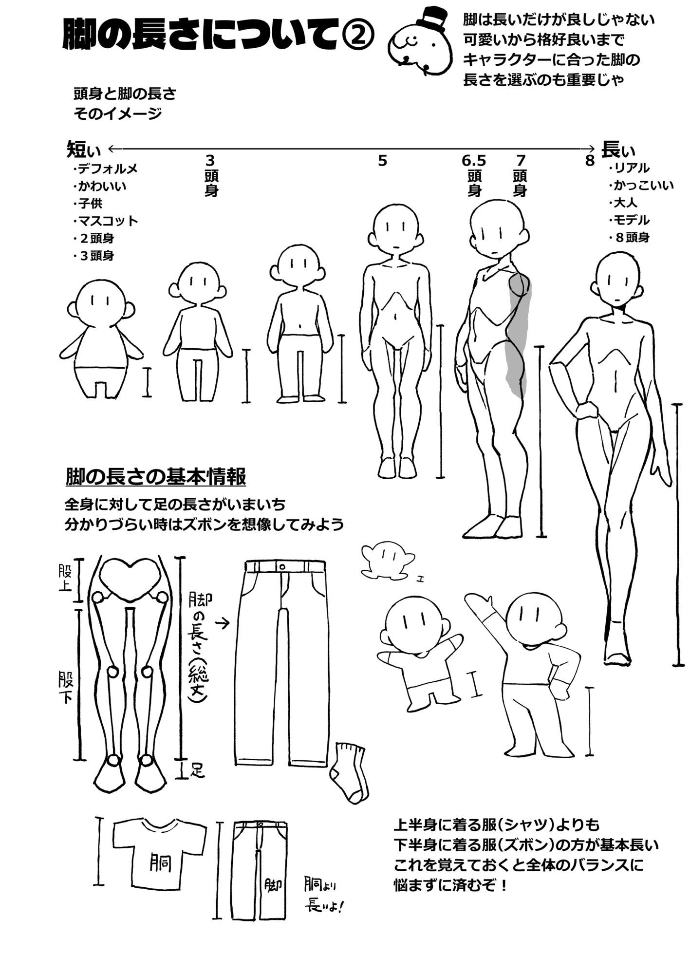 なんとなく下半身が描けるようになる気がする本