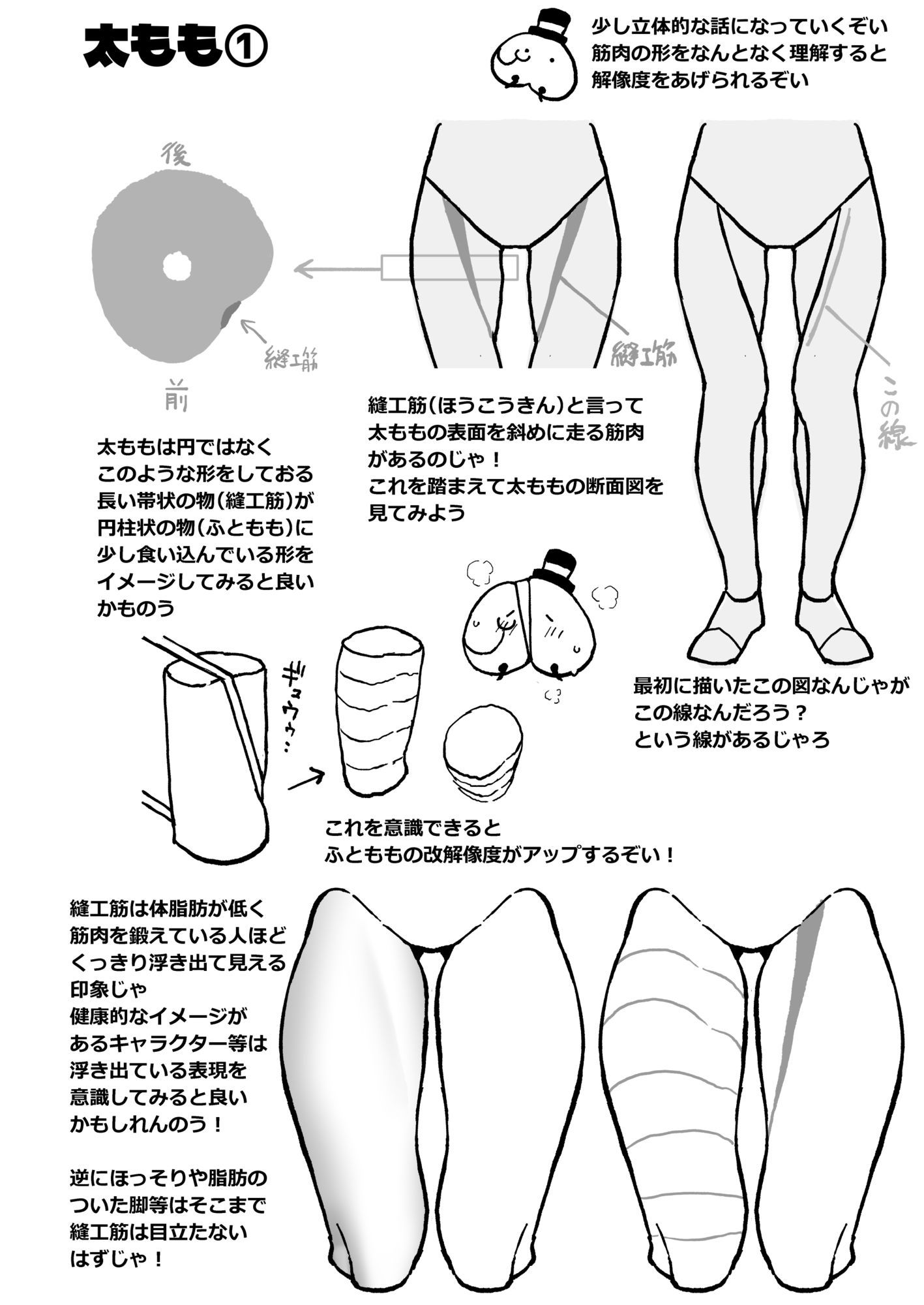 なんとなく下半身が描けるようになる気がする本