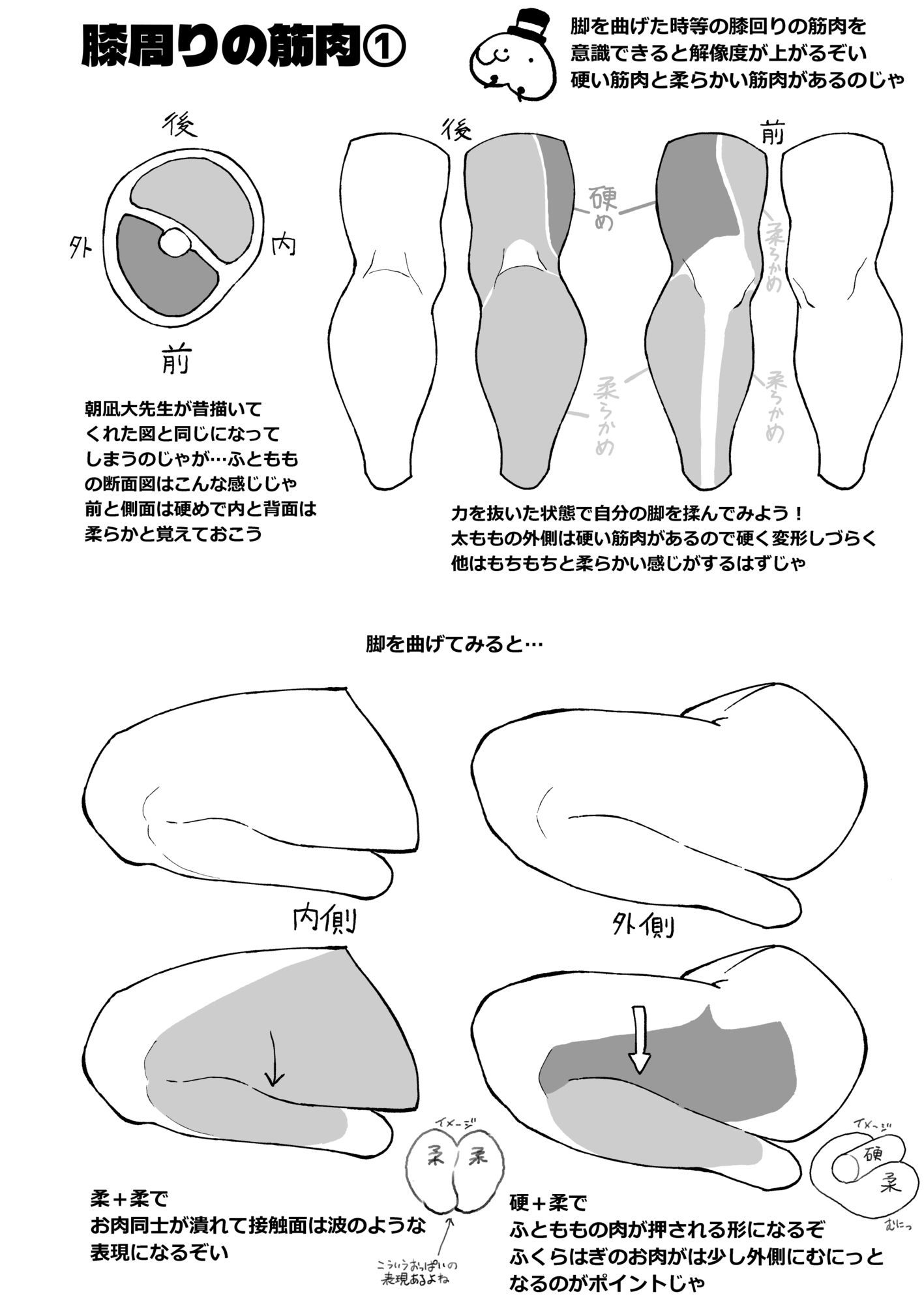なんとなく下半身が描けるようになる気がする本