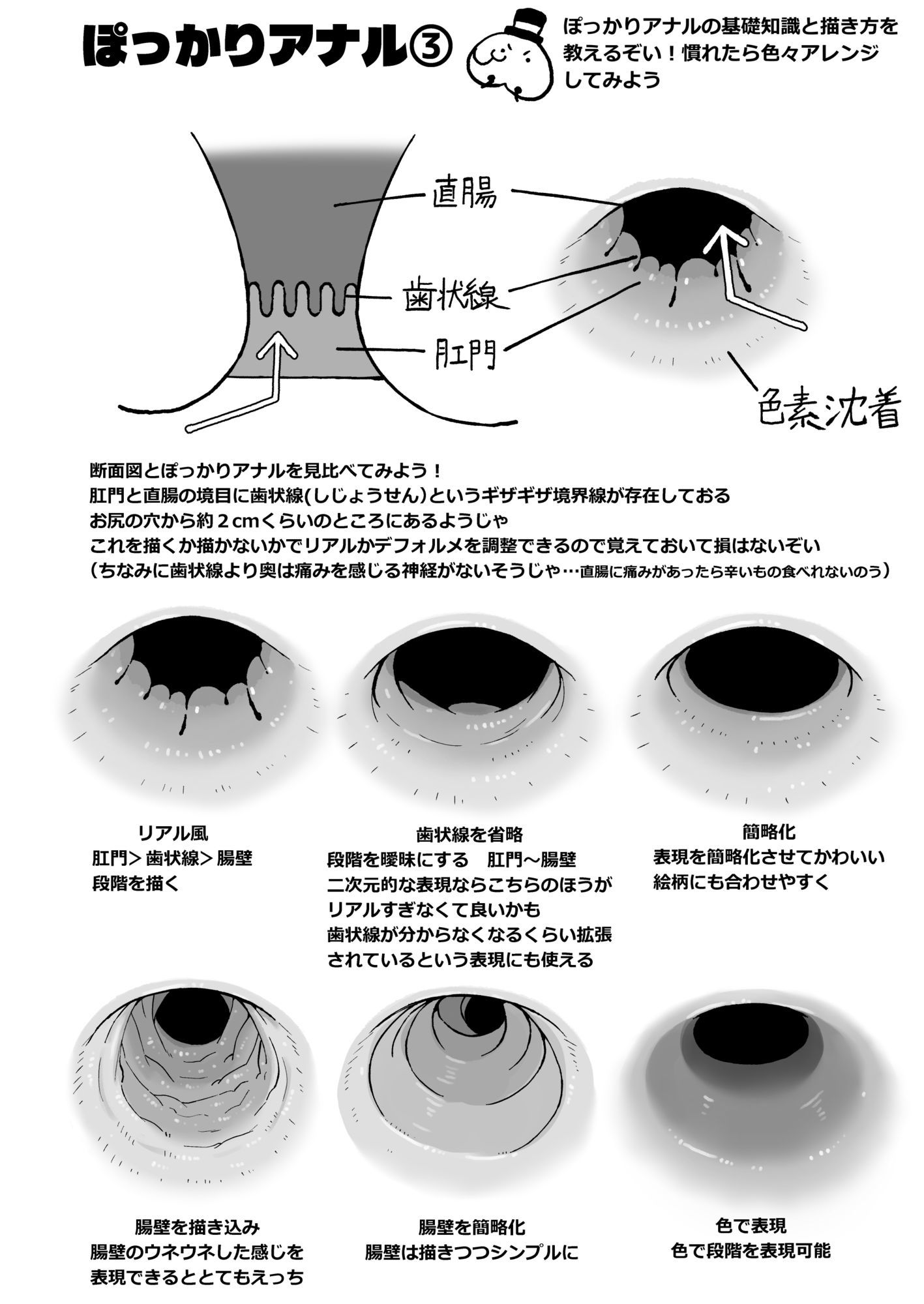 なんとなく下半身が描けるようになる気がする本