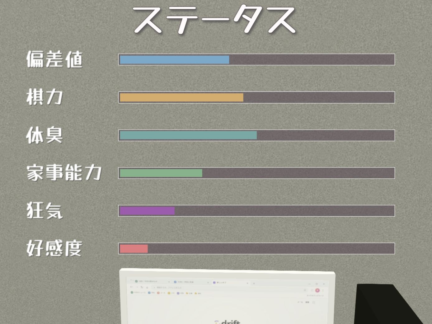 暮らす。姪と。