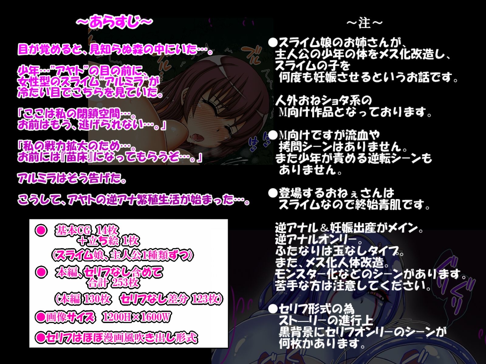 ある日突然スライム様の繁殖用メス穴ドレイになったニンゲン♂の話〜僕の強●連続妊娠記録〜