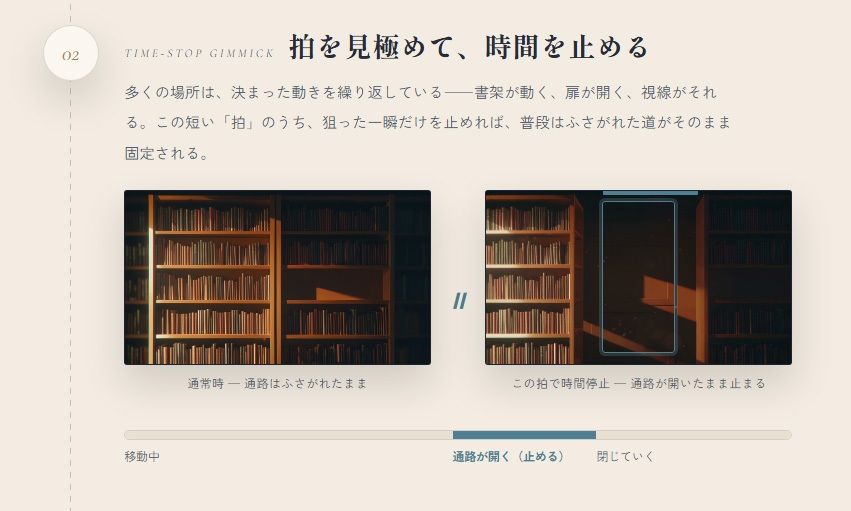 時間停止催●でJKにいたずらし放題な件について